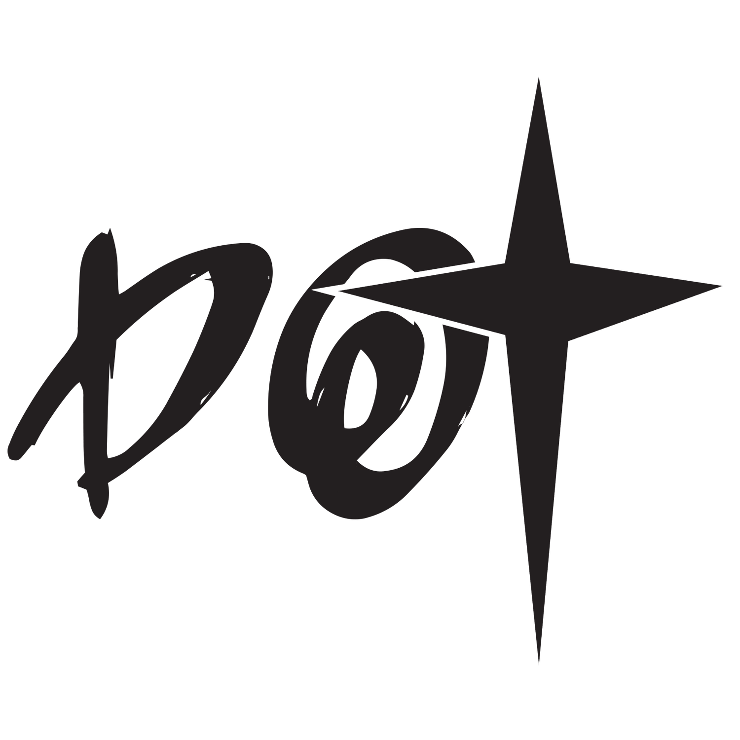 DOT MERCH